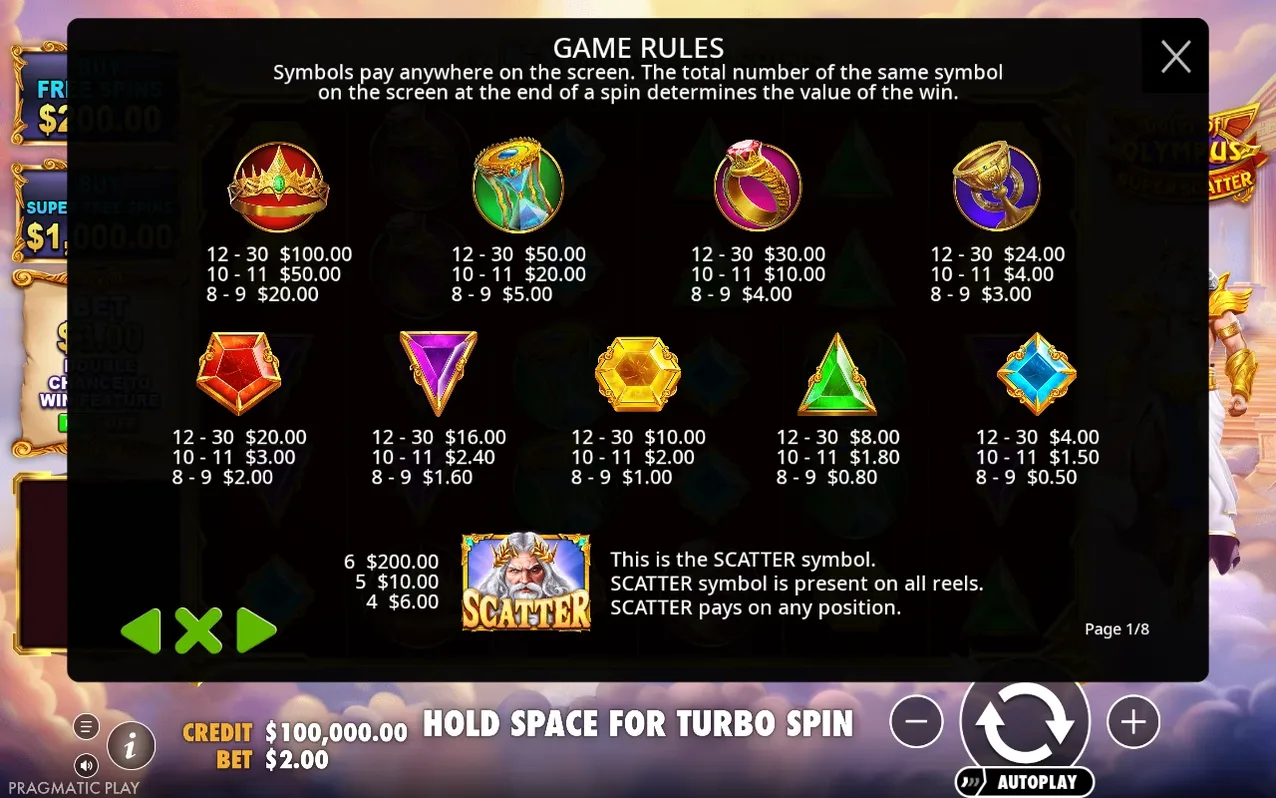Page 1 of 8 rules screen details payout counts for crown, hourglass, ring, chalice, gems and Scatter.